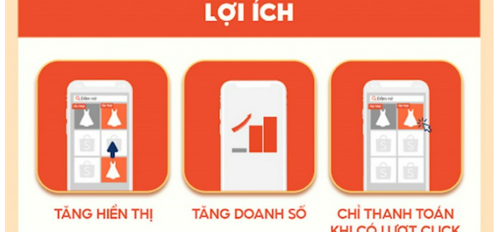Lợi ích khi biết cách quảng cáo trên Shopee hiệu quả