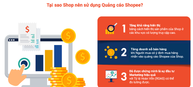 Quảng cáo Shopee là gì? Khi nào nên chạy quảng cáo Shopee?