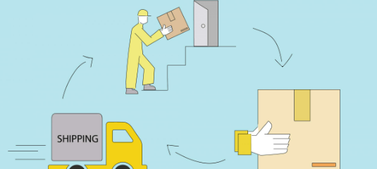 CHI TIẾT THỜI GIAN GIAO HÀNG CỦA BƯU ĐIỆN VÀ CÁC ĐƠN VỊ VẬN CHUYỂN