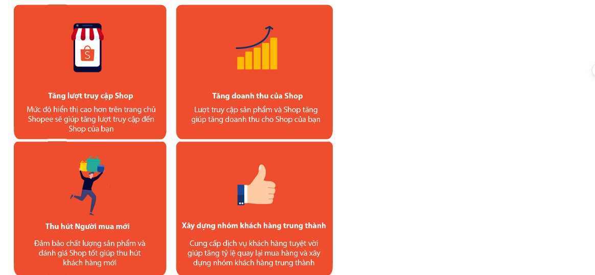 Chương Trình Khuyến Mãi Cùng Shopee là gì? Lợi ích khi tham gia Chương Trình Khuyến Mãi Cùng Shopee