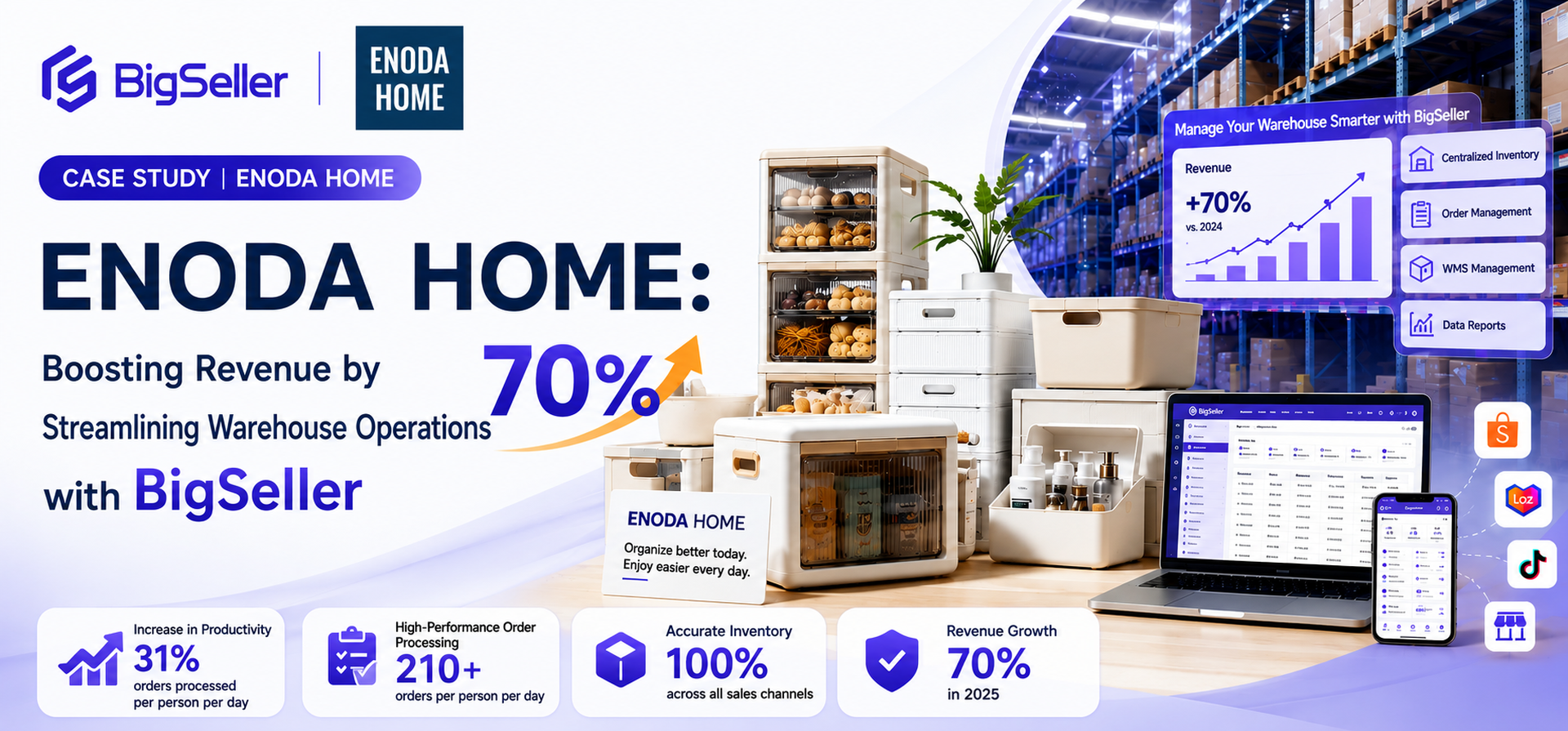 Customer Story | Enoda Home Increased Revenue by 70% by Standardizing Warehouse Operations with BigSeller