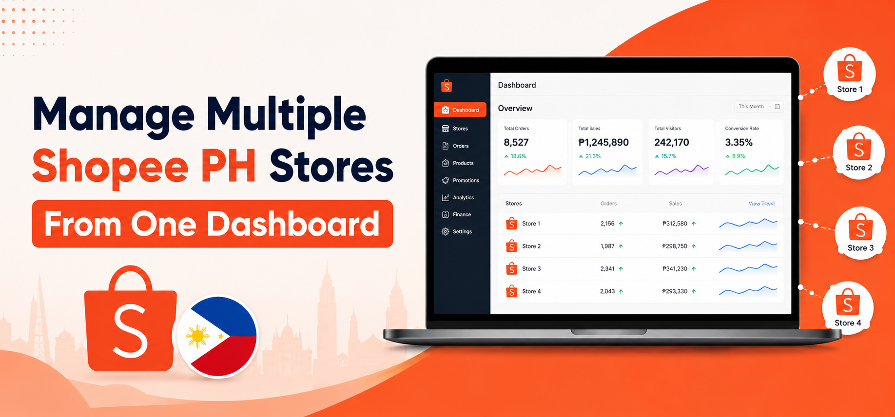 How to Manage Multiple Shopee Philippines Stores from One Dashboard