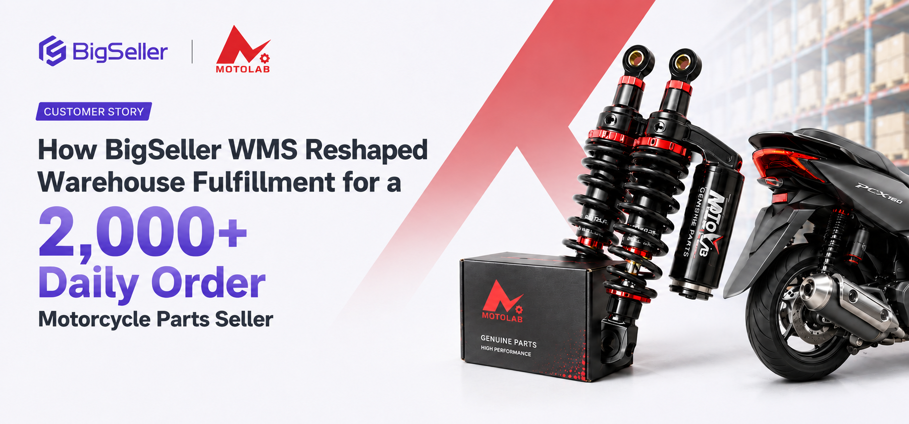 Motolab: How BigSeller WMS Reshaped Warehouse Fulfillment for a 2,000+ Daily Order Motorcycle Parts Seller