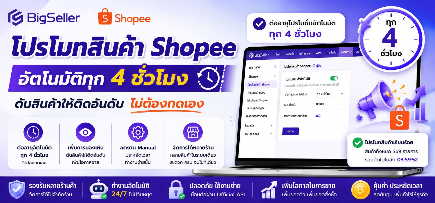 โปรโมทสินค้า Shopee ทุก 4 ชั่วโมงอัตโนมัติ คืออะไร? วิธีดันสินค้าให้ติดอันดับแบบไม่ต้องคอยกดเอง