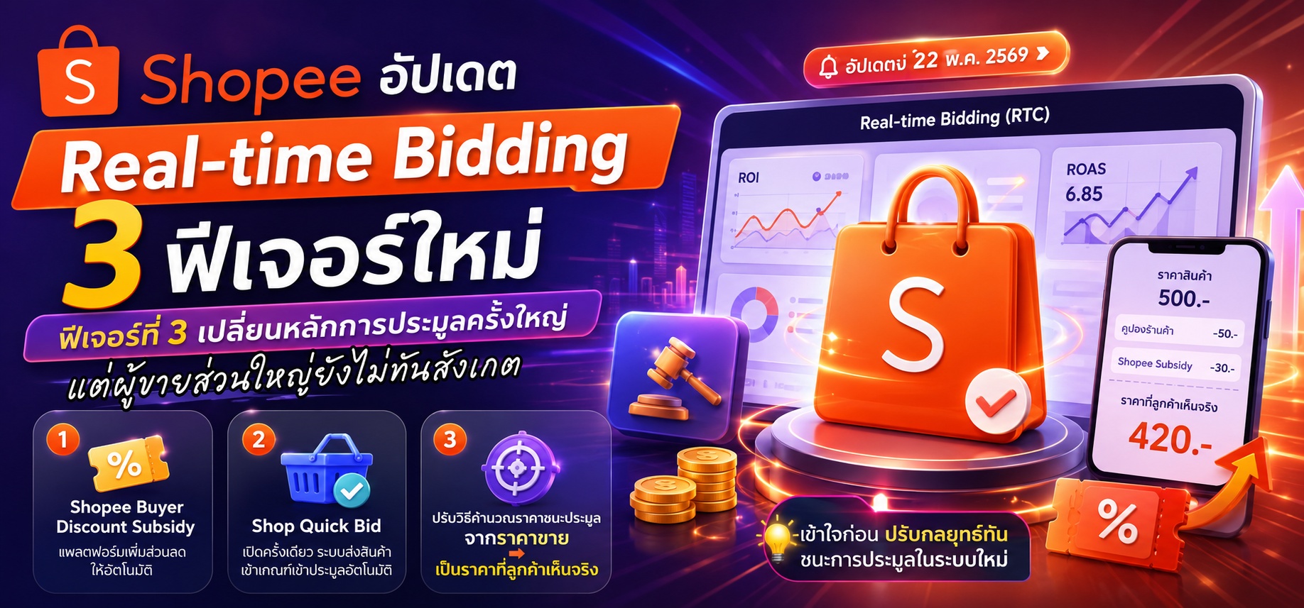 Shopee อัปเดต Real-time Bidding 3 ฟีเจอร์ใหม่: ฟีเจอร์ที่ 3 เปลี่ยนหลักการประมูลครั้งใหญ่ แต่ผู้ขายส่วนใหญ่ยังไม่ทันสังเกต