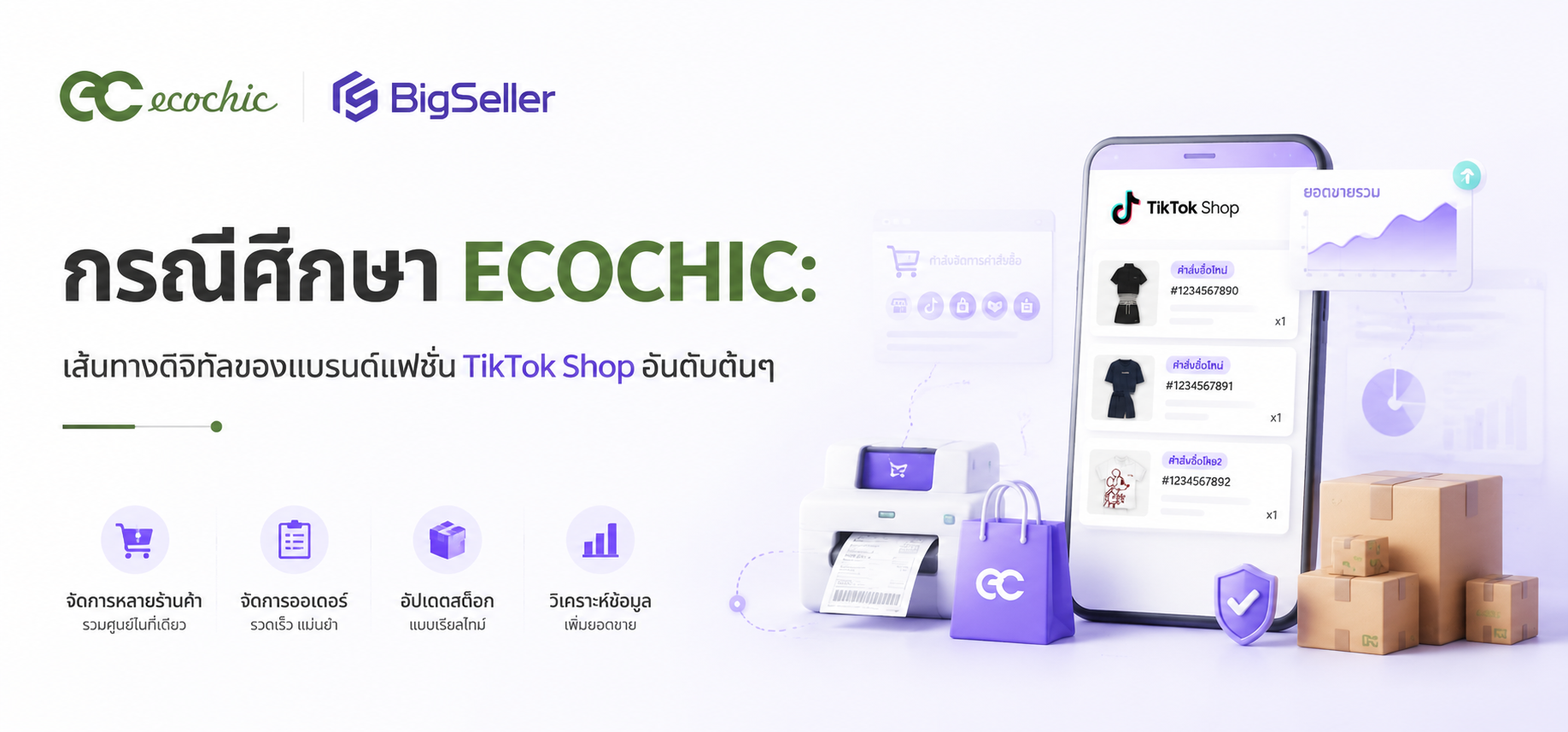 กรณีศึกษา ECOCHIC: เส้นทางดิจิทัลของแบรนด์แฟชั่น TikTok Shop อันดับต้นๆ