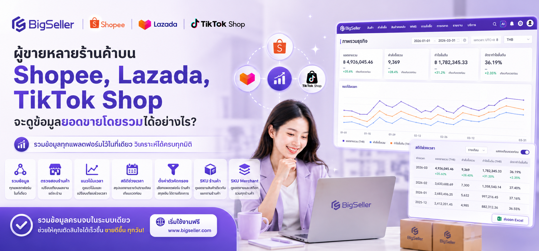 ขายของออนไลน์