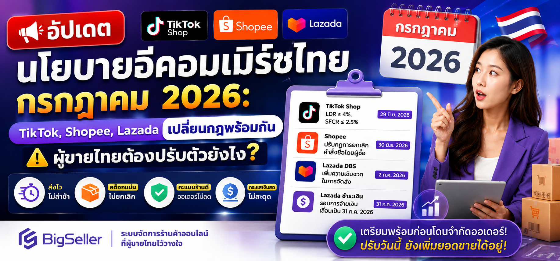 อัปเดตนโยบายอีคอมเมิร์ซไทย กรกฎาคม 2026: TikTok, Shopee, Lazada เปลี่ยนกฎพร้อมกัน — ผู้ขายไทยต้องปรับตัวยังไง?