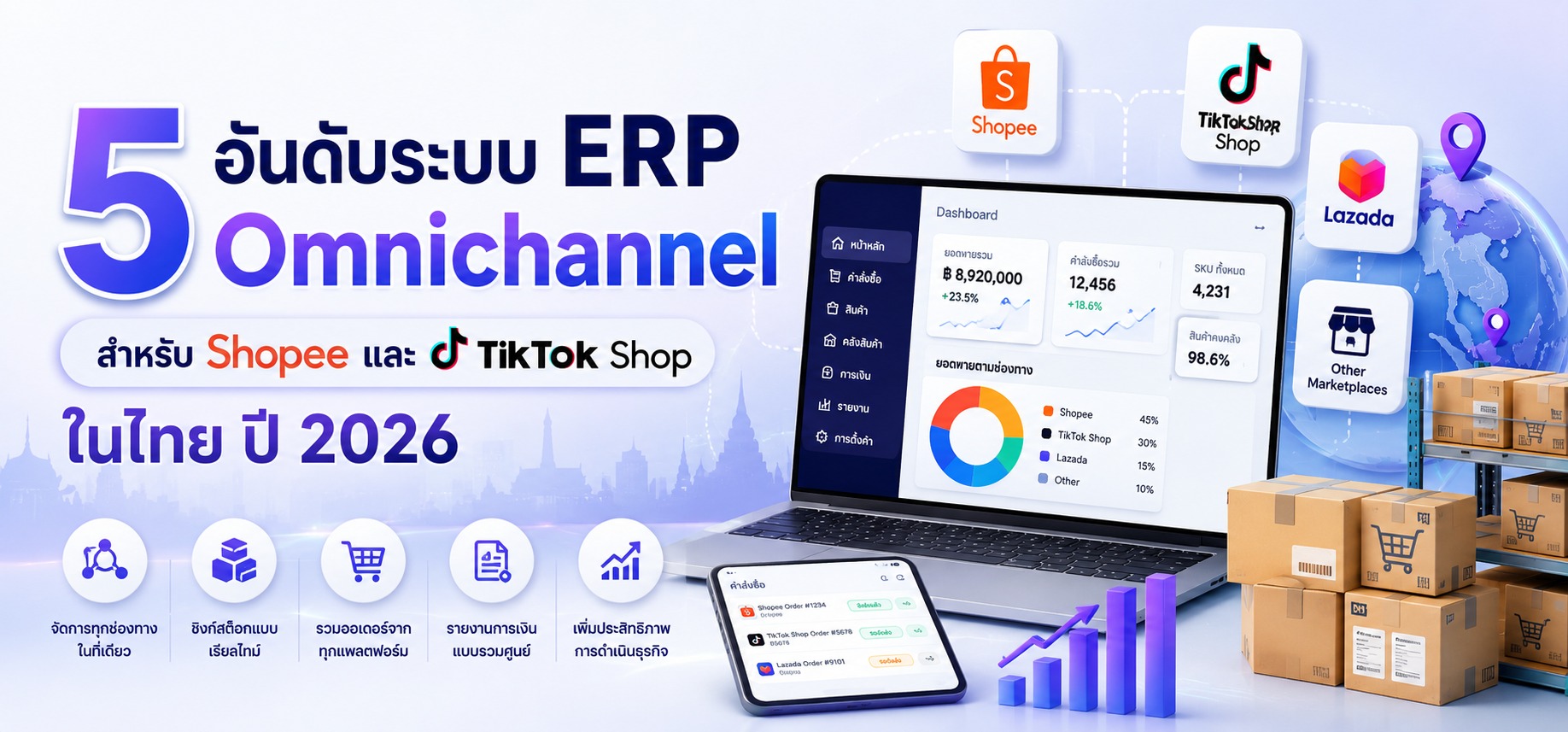 5 อันดับระบบ ERP Omnichannel สำหรับ Shopee และ TikTok Shop ในไทย ปี 2026 