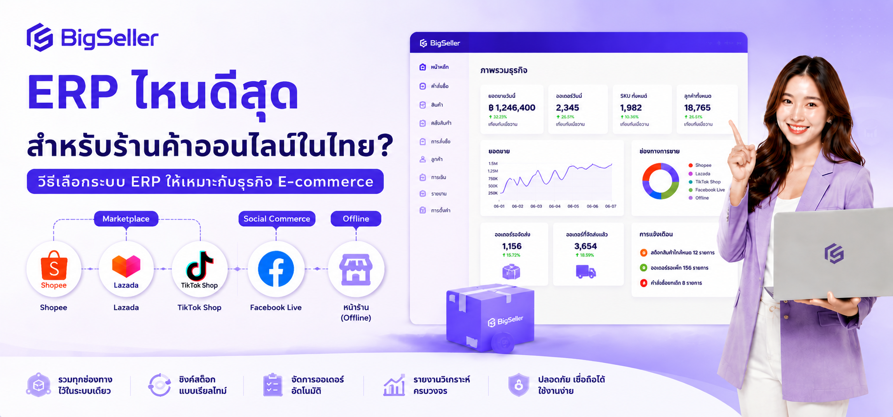 ERP ไหนดีสุดสำหรับร้านค้าออนไลน์ในไทย? วิธีเลือกระบบ ERP ให้เหมาะกับธุรกิจ E-commerce