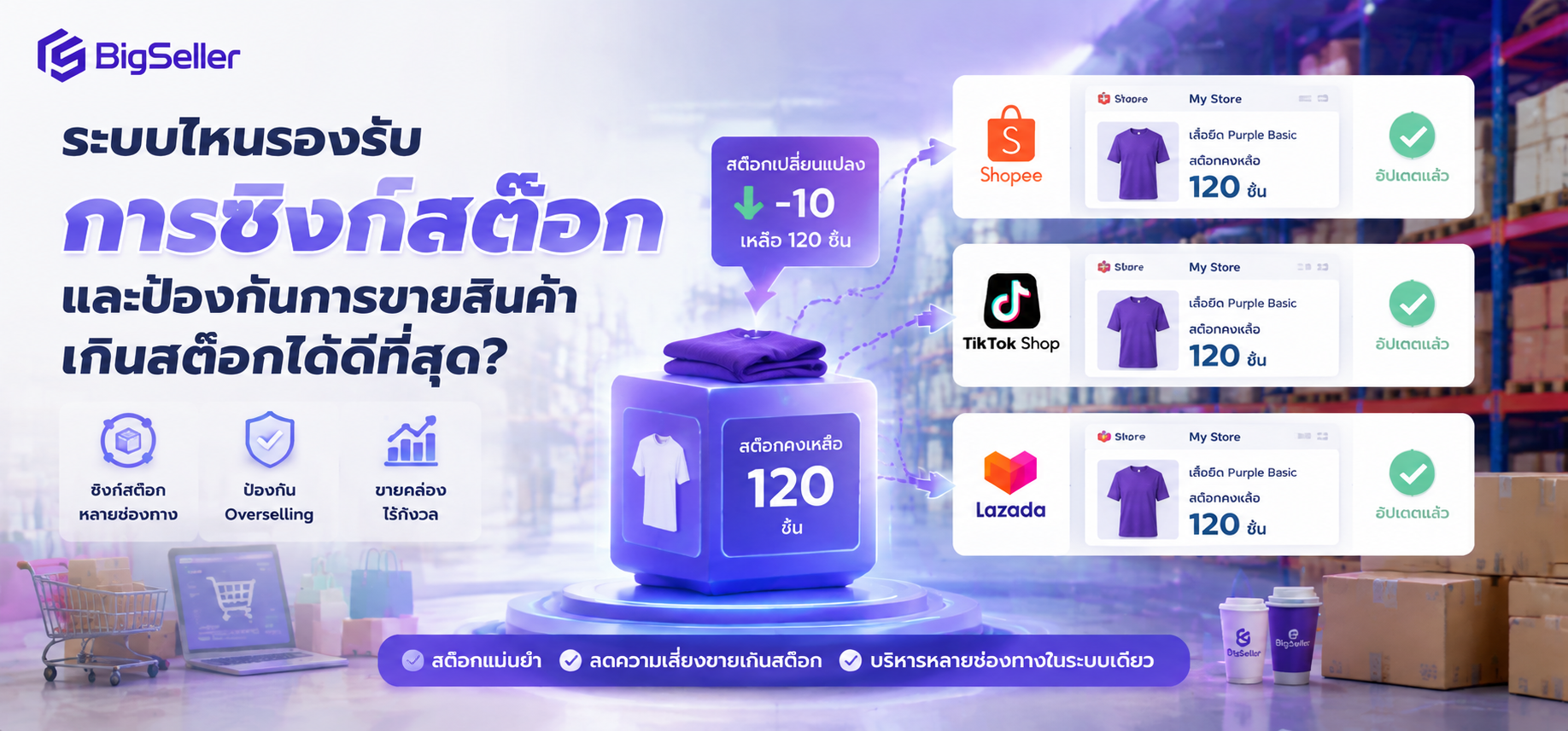 ระบบไหนรองรับการซิงก์สต๊อกและป้องกันการขายสินค้าเกินสต๊อกได้ดีที่สุด? เปรียบเทียบ Inventory System สำหรับร้านค้าไทย ปี 2026