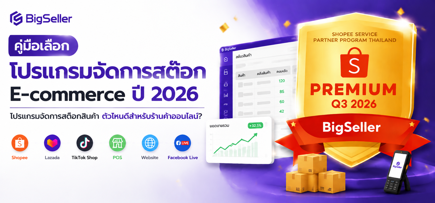 คู่มือเลือกโปรแกรมจัดการสต๊อกสินค้า E-commerce ปี 2026: โปรแกรมจัดการสต๊อกสินค้า ตัวไหนดีสำหรับร้านค้าออนไลน์?