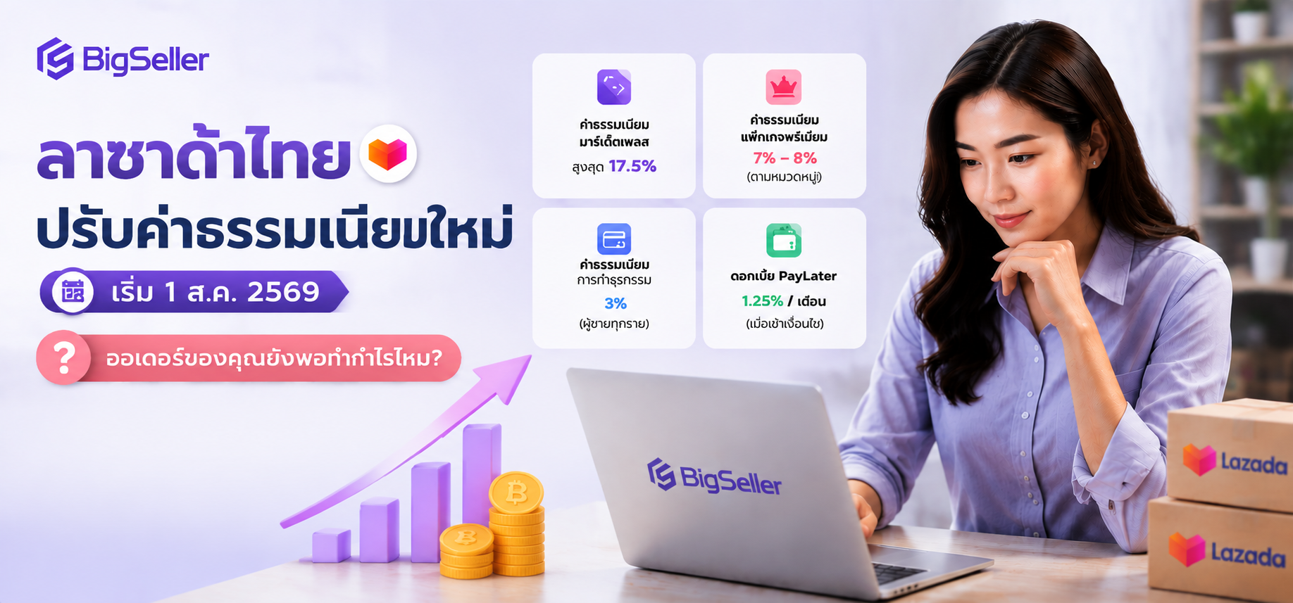 ลาซาด้า ไทย ปรับค่าธรรมเนียม ส.ค. 2569: ออเดอร์ของคุณยังกำไรไหม?