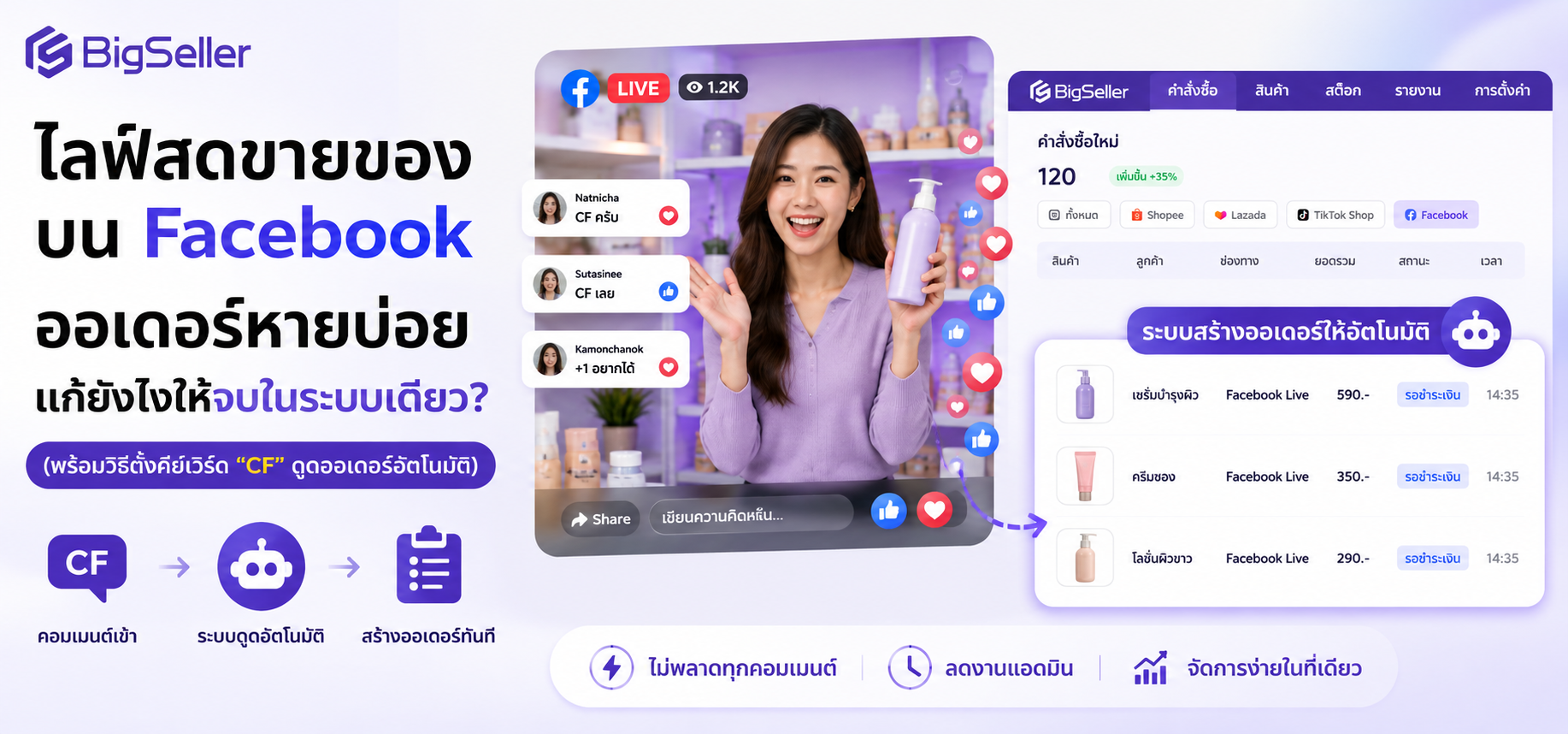 ไลฟ์สดขายของบน Facebook ออเดอร์หายบ่อย แก้ยังไงให้จบในระบบเดียว? (พร้อมวิธีตั้งคีย์เวิร์ด "CF" ดูดออเดอร์อัตโนมัติ)