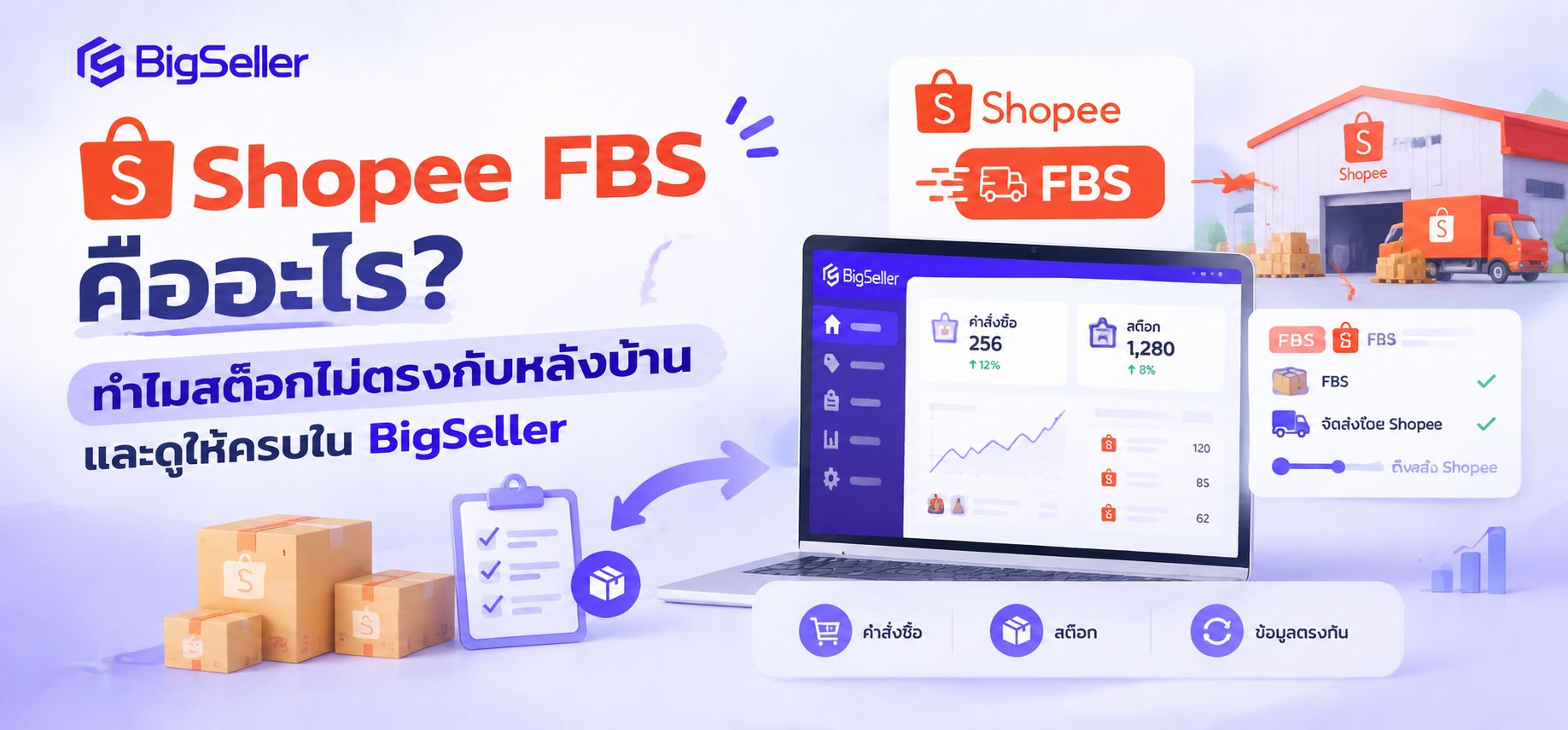 Shopee FBS คืออะไร? ทำไมสต็อกไม่ตรงกับหลังบ้าน และดูให้ครบใน BigSeller
