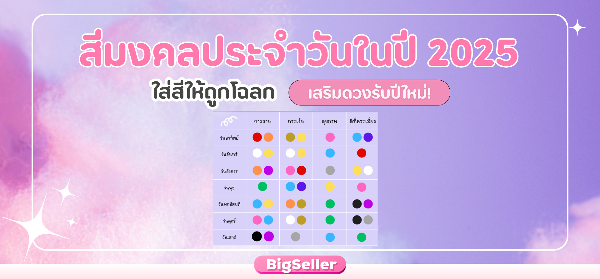 สีมงคลประจำวันในปี 2025: ใส่สีให้ถูกโฉลก เสริมดวงรับปีใหม่!