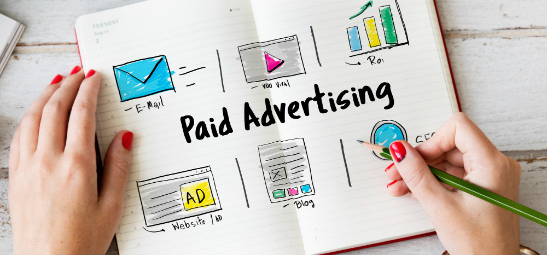 Strategi Pemasaran Digital Berbayar untuk Semua Jenis Bisnis