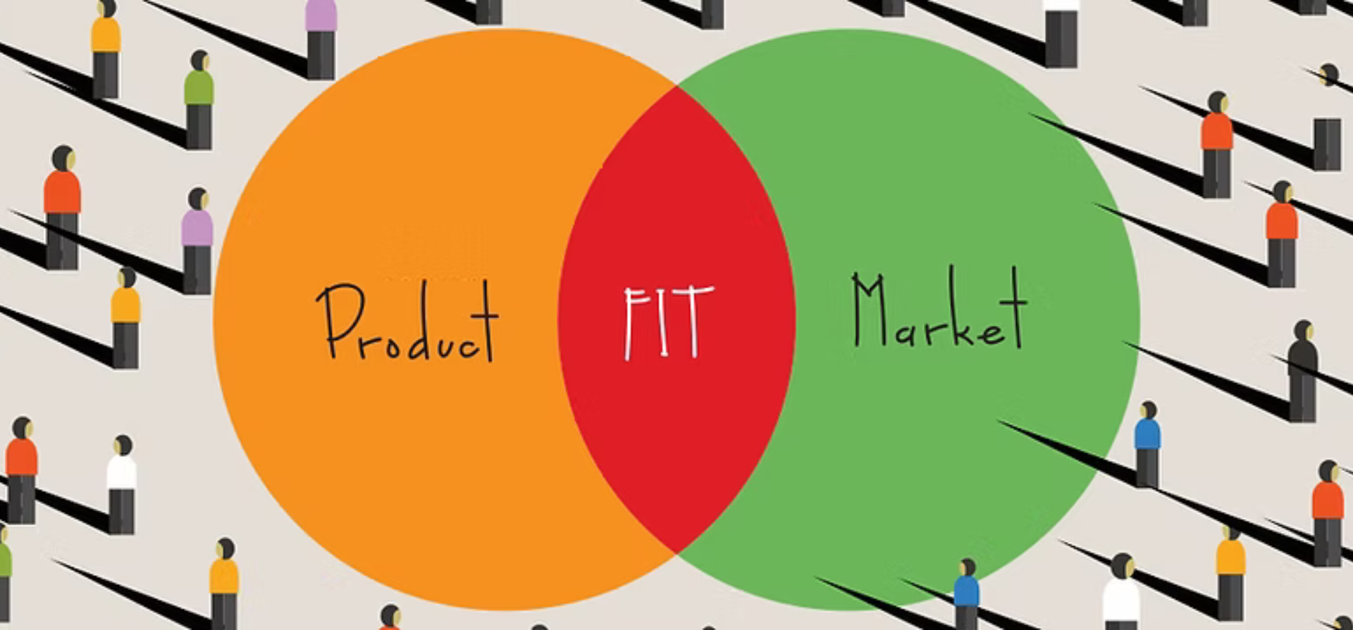 Product Market Fit: Pengertian, Fungsi dan Cara Mengukurnya