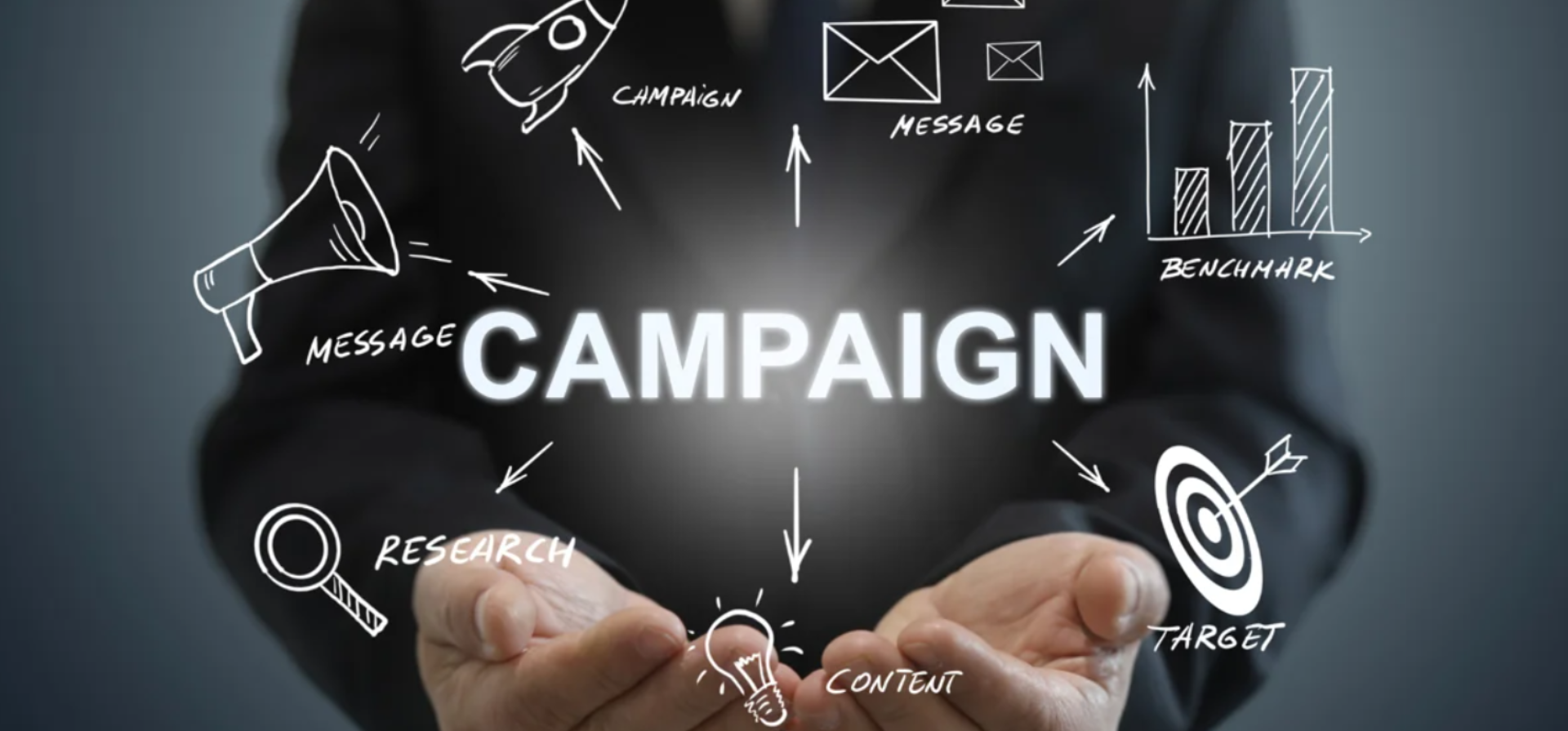 Marketing Campaign: Solusi untuk Meningkatkan Awareness dan Sales