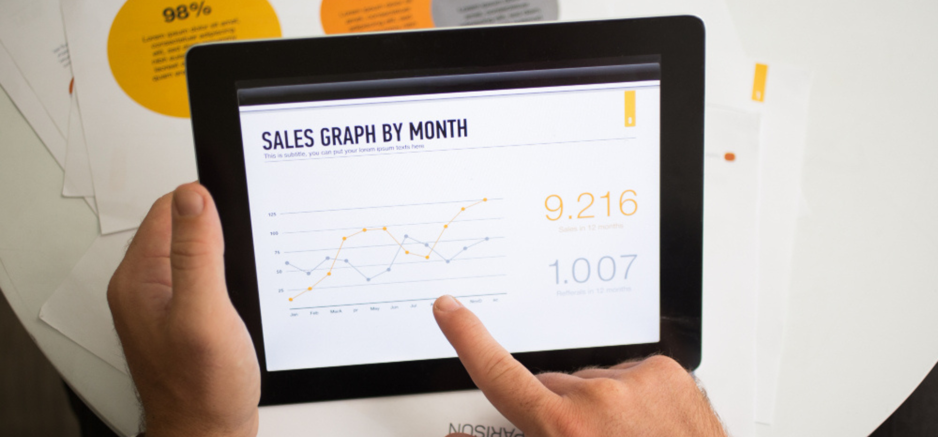 Apa itu Forecast Penjualan? Berikut Pengertian dan Fungsinya