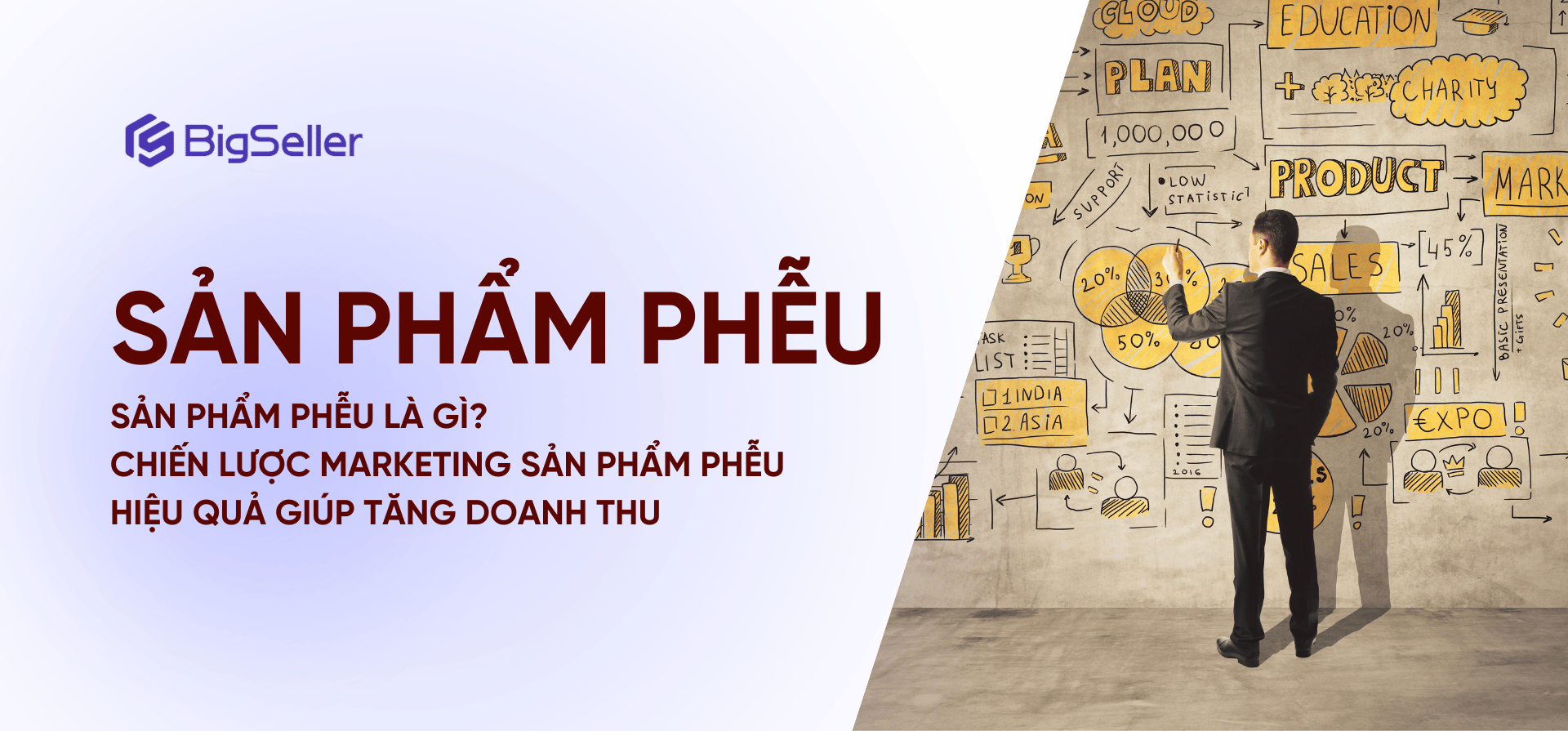 Sản phẩm phễu là gì? Chiến lược marketing sản phẩm phễu hiệu quả giúp tăng doanh thu