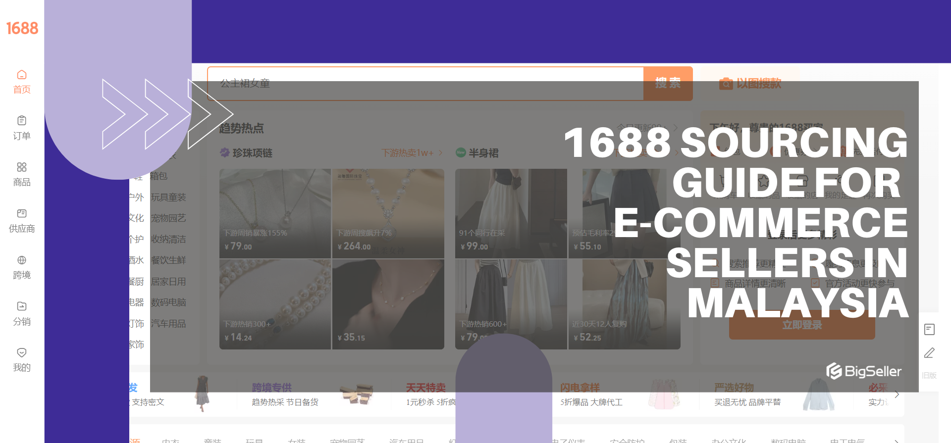 1688 Sourcing Guide for E-Commerce Sellers in Malaysia