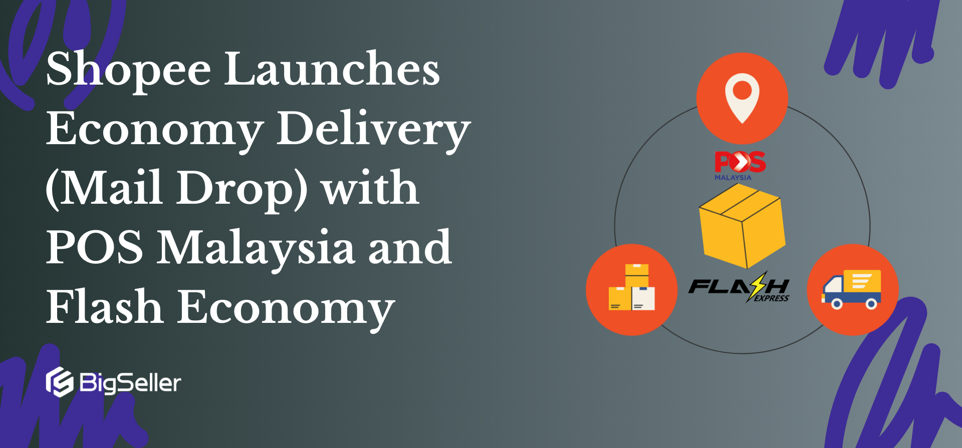 Shopee Launches Economy Delivery (Mail Drop) with POS Malaysia and Flash Economy