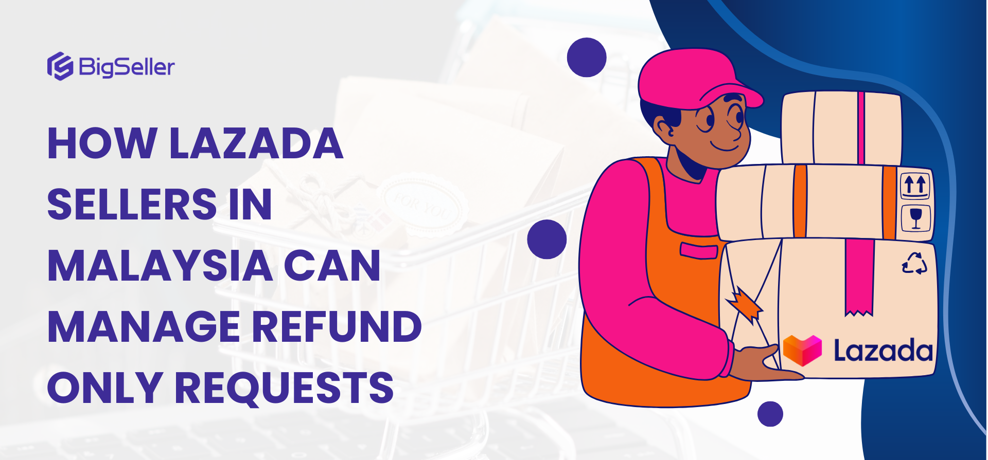 How Lazada Sellers in Malaysia Can Manage Refund Only Requests