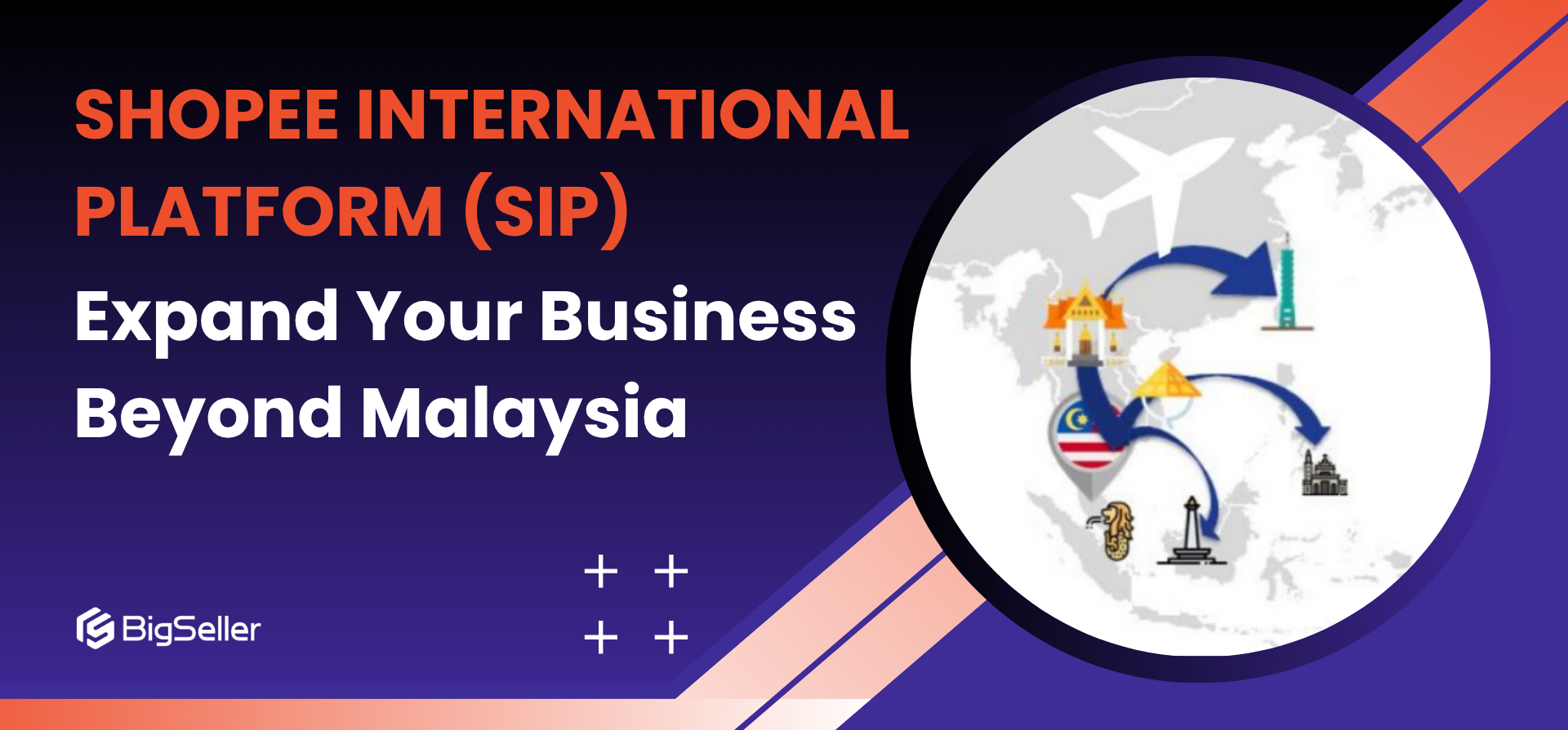 Shopee International Platform (SIP): Expand Your Business Beyond Malaysia