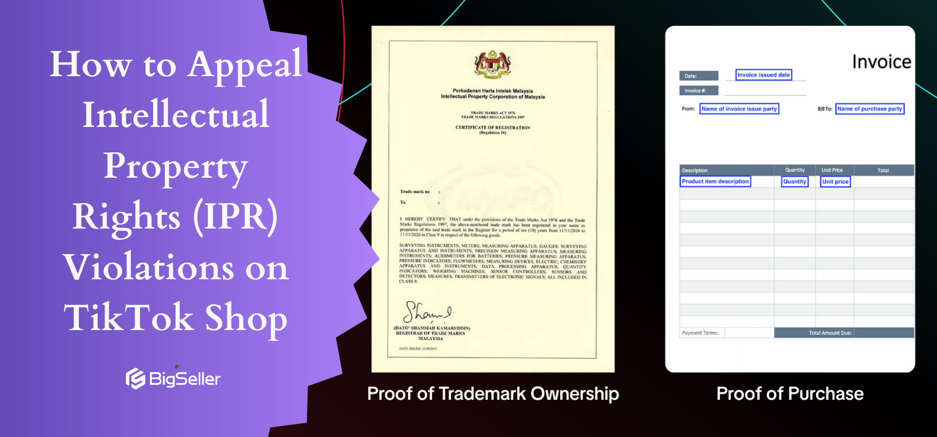 How to Appeal Intellectual Property Rights (IPR) Violations on TikTok Shop