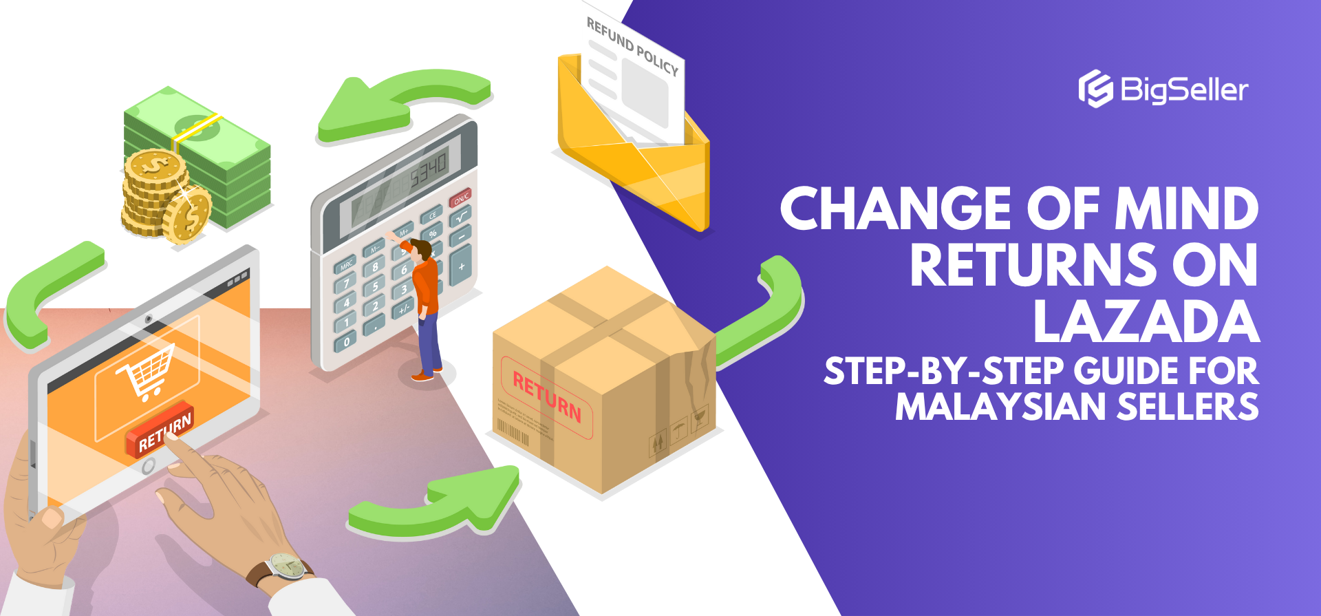 Change of Mind Returns on Lazada: Step-by-Step Guide for Malaysian Sellers