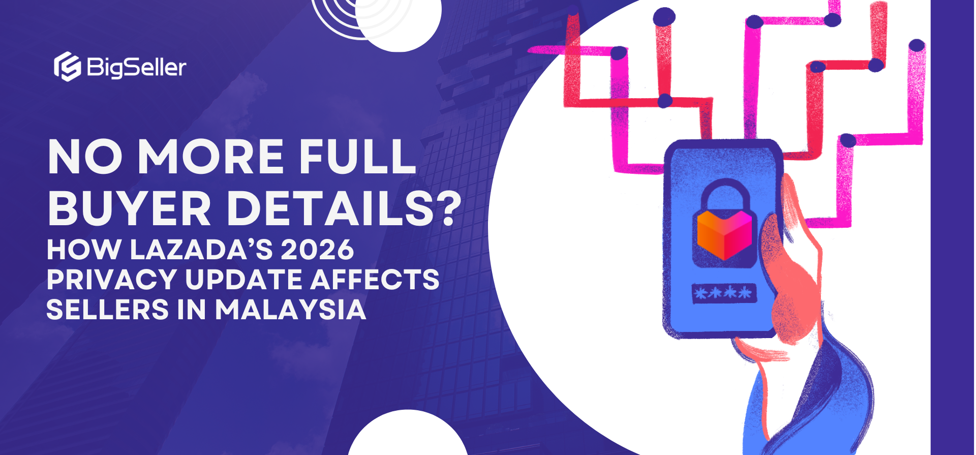 No More Full Buyer Details? How Lazada’s 2026 Privacy Update Affects Sellers in Malaysia