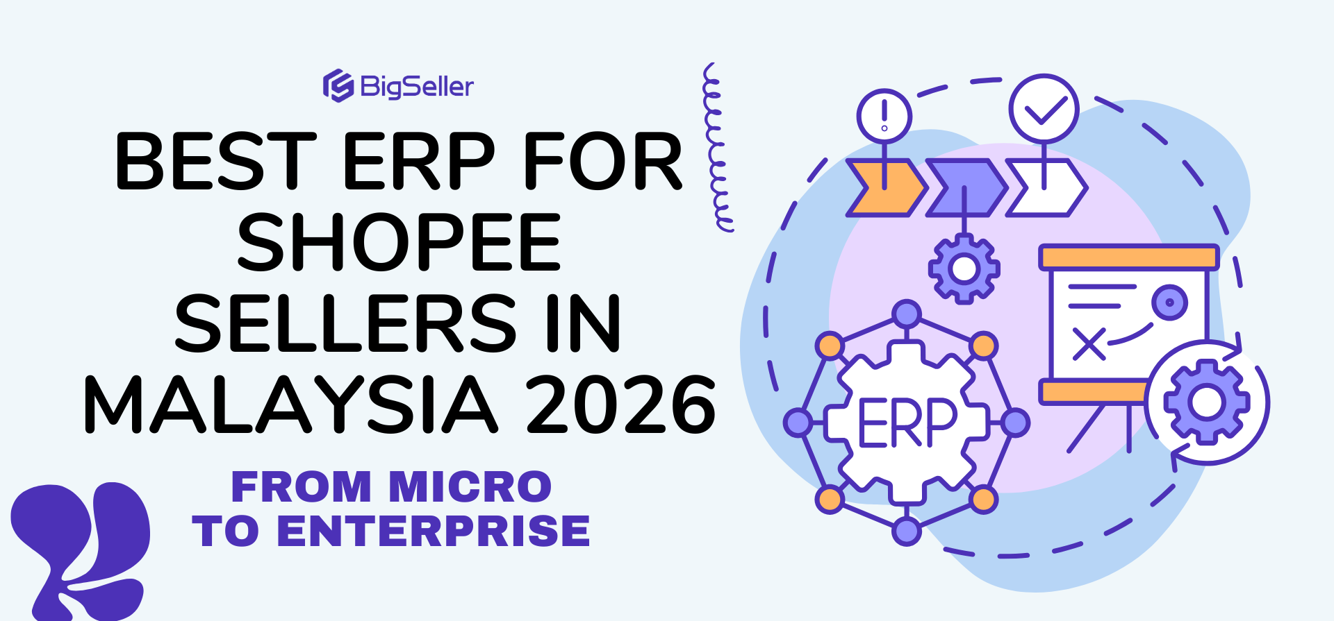 Best ERP for Shopee Sellers in Malaysia 2026: From Micro to Enterprise 