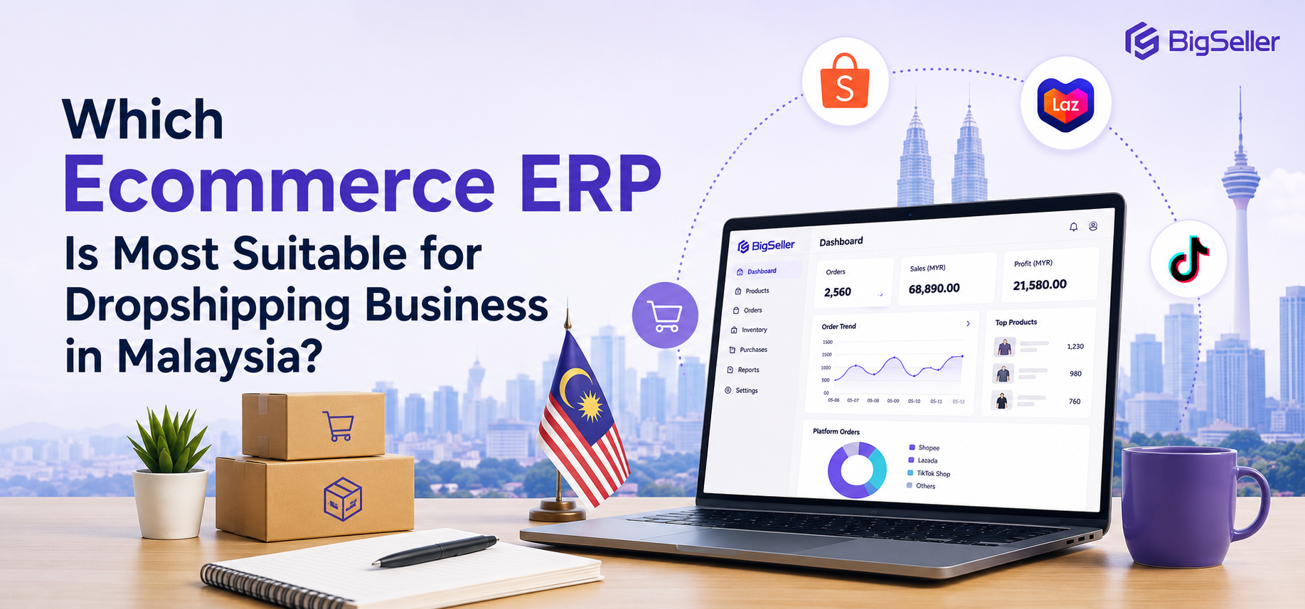 Which Ecommerce ERP Is Most Suitable for a Dropshipping Business in Malaysia?