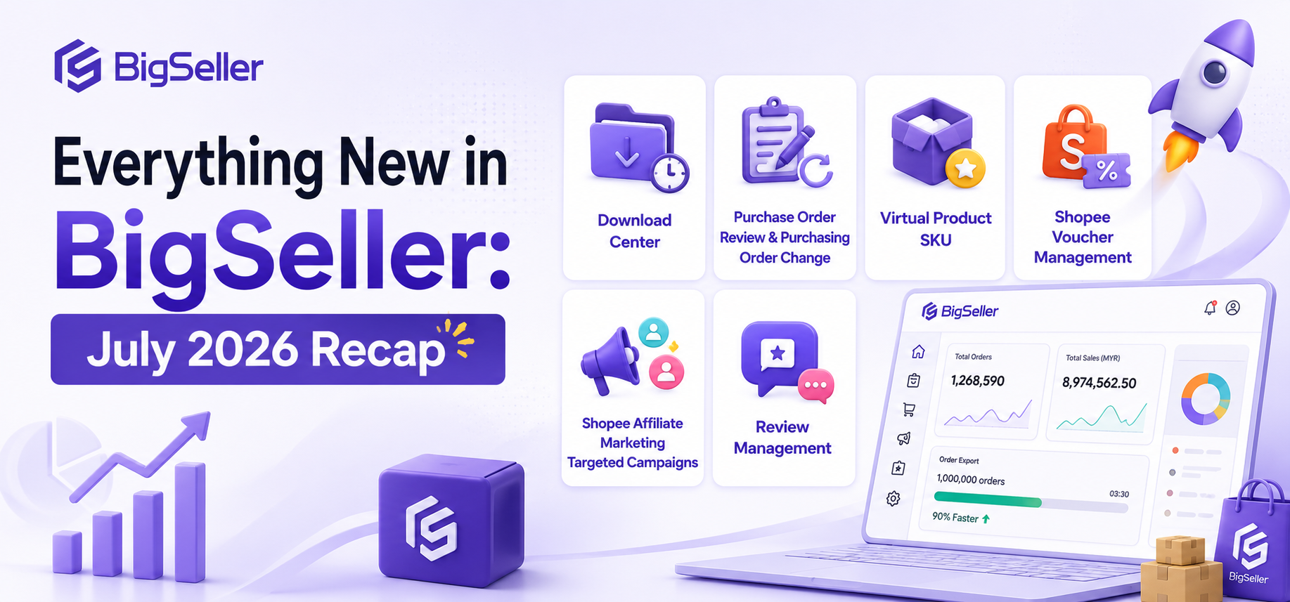 Everything New in BigSeller: July 2026 Recap