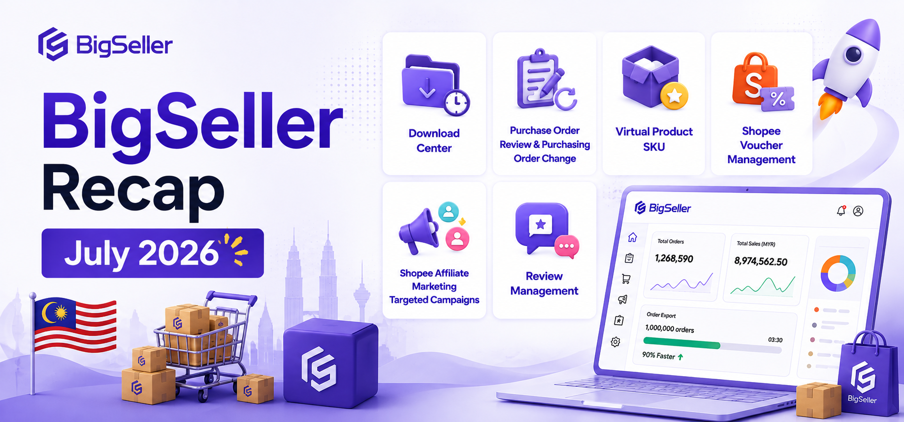 Everything New in BigSeller: July 2026 Recap
