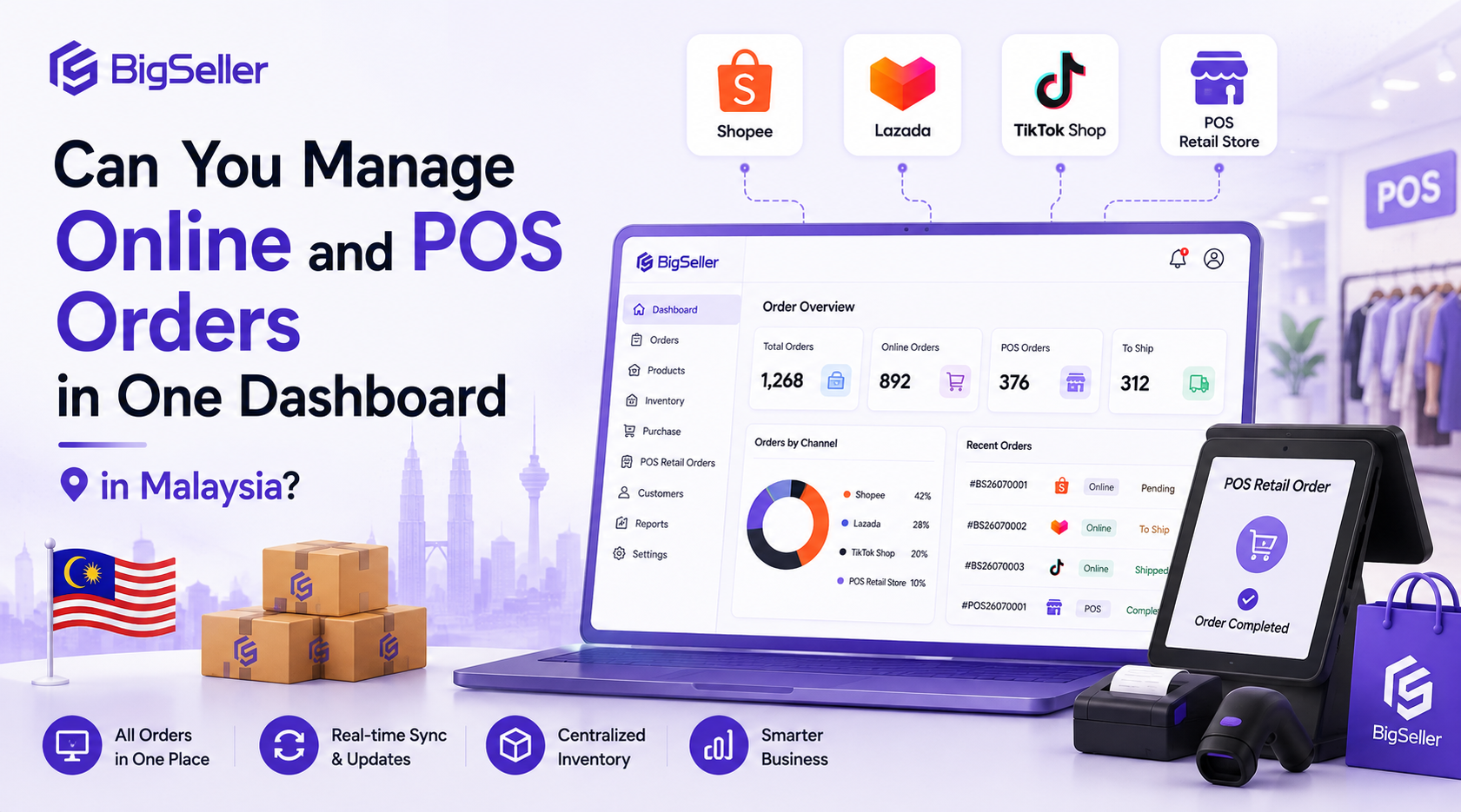 Can You Manage Online and POS Orders in One Dashboard in Malaysia?