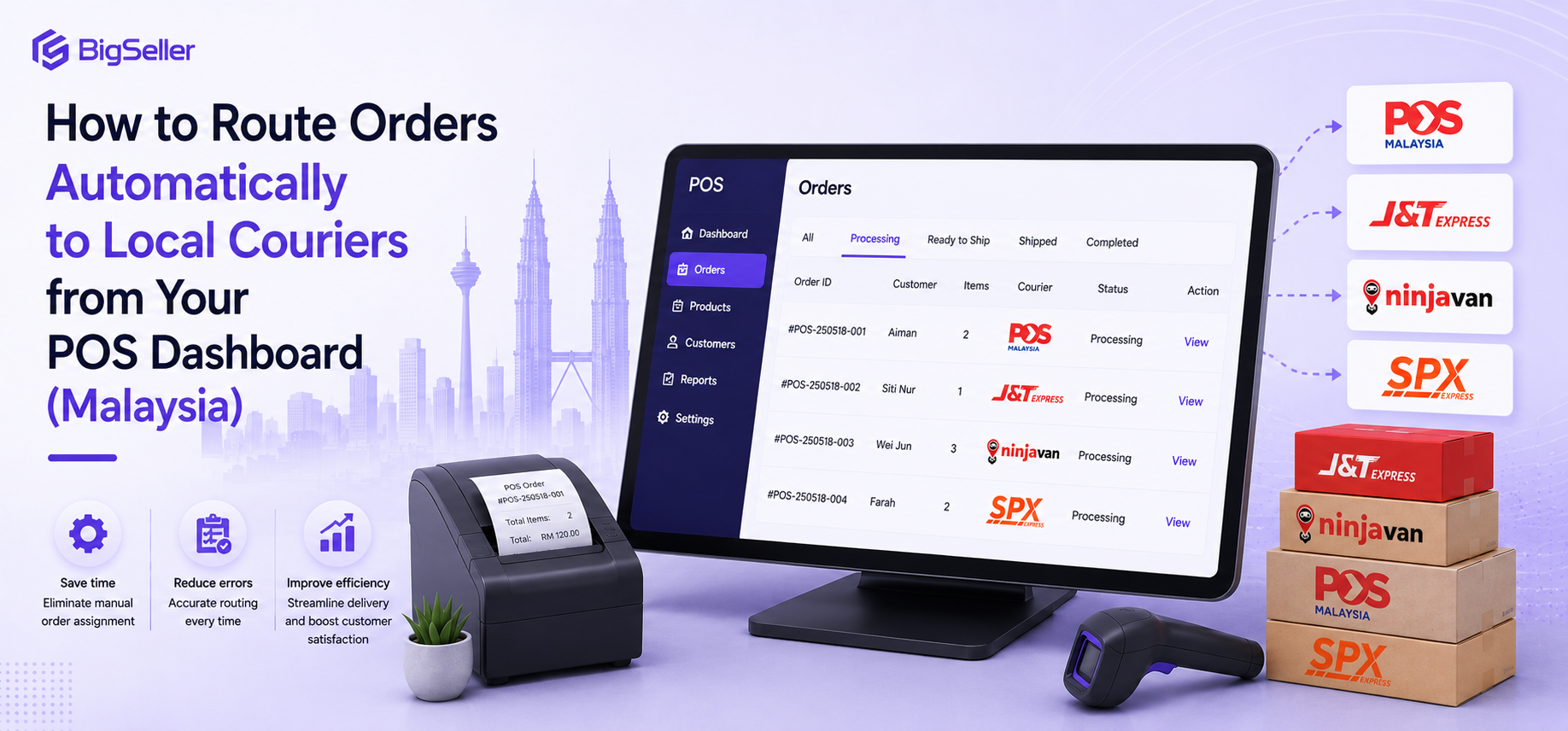 How to Route Orders Automatically to Local Couriers from Your POS Dashboard (Malaysia)