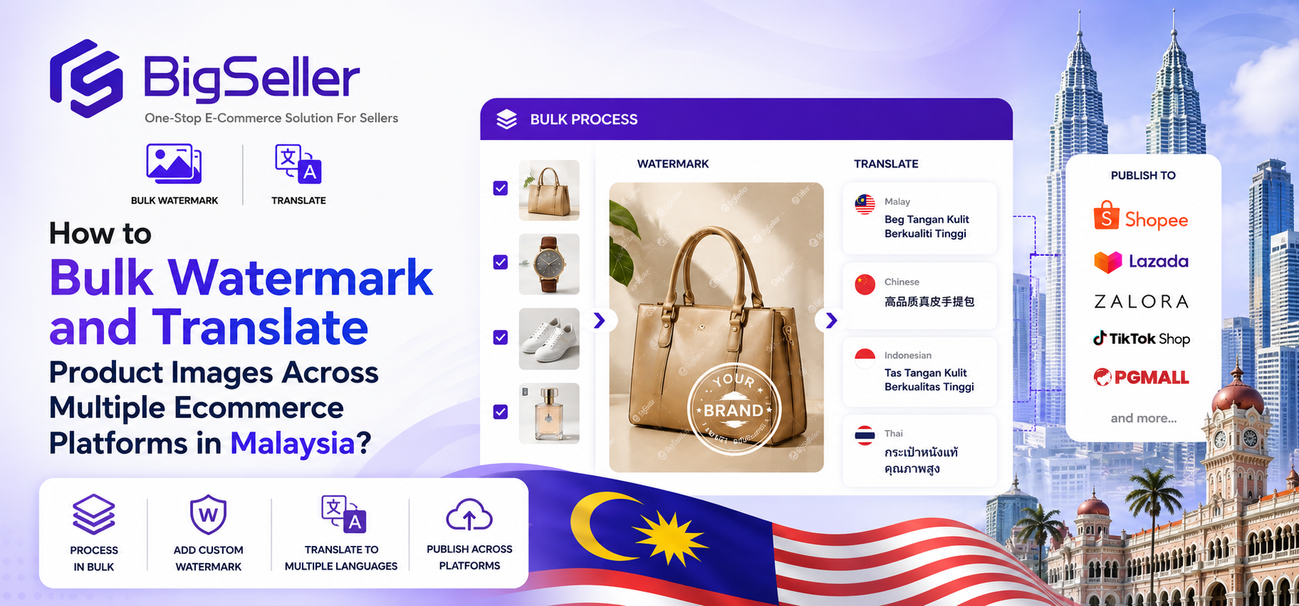How to Bulk Watermark and Translate Product Images Across Multiple Ecommerce Platforms in Malaysia?