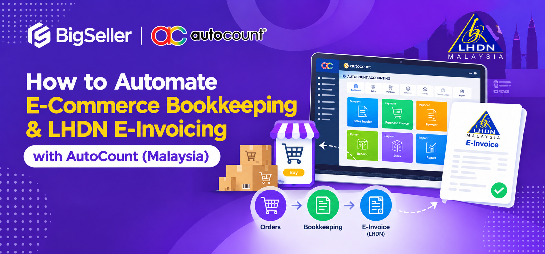 How to Automate E-Commerce Bookkeeping & LHDN E-Invoicing with AutoCount (Malaysia)