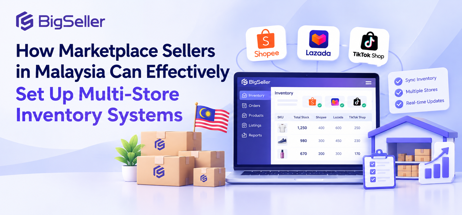 How Marketplace Sellers in Malaysia Can Effectively Set Up Multi-Store Inventory Systems