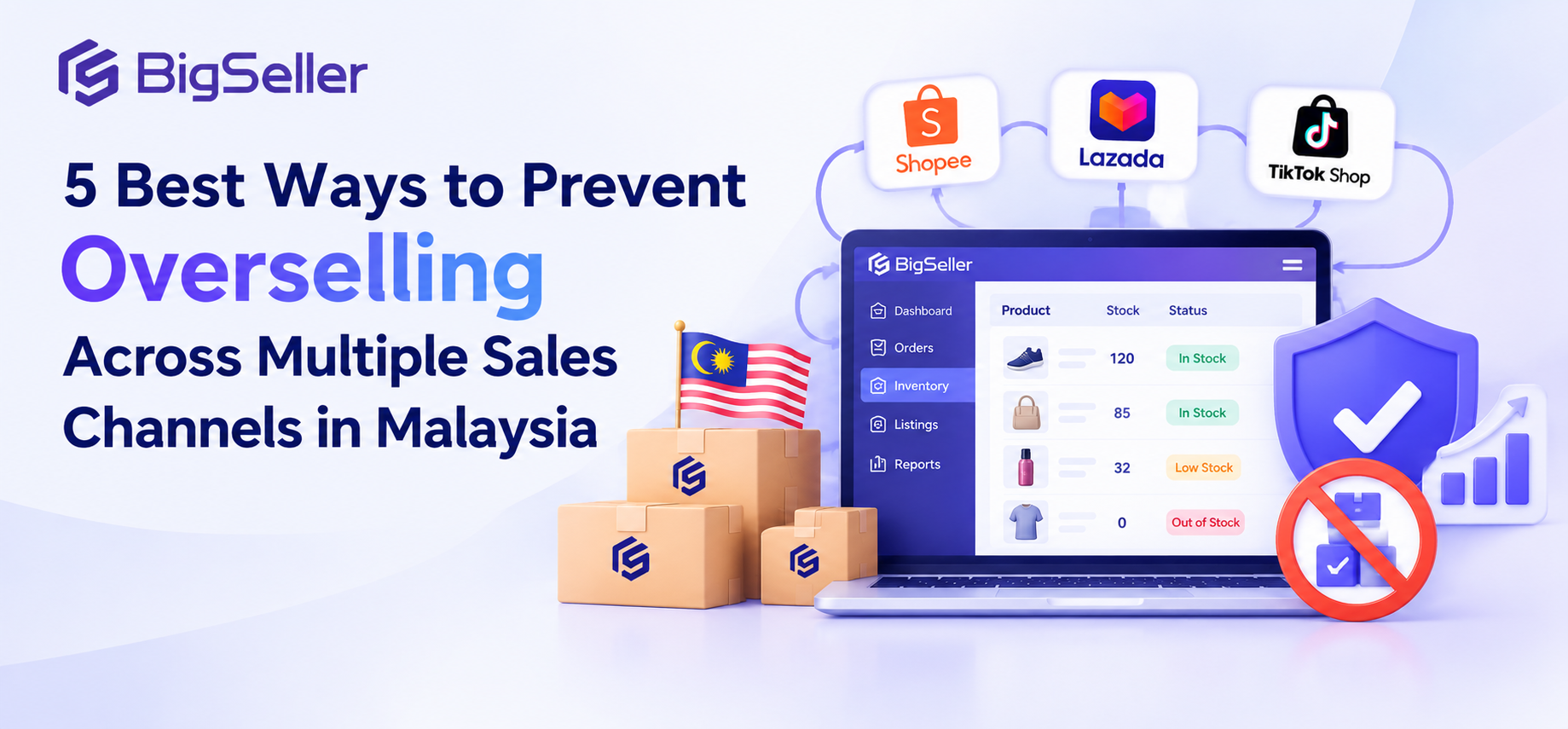 5 Best Ways to Prevent Overselling Across Multiple Sales Channels in Malaysia