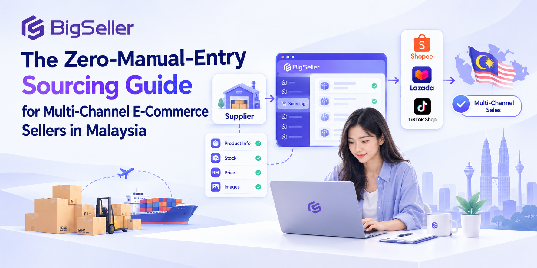 The Zero-Manual-Entry Sourcing Guide for Multi-Channel E-Commerce Sellers in Malaysia