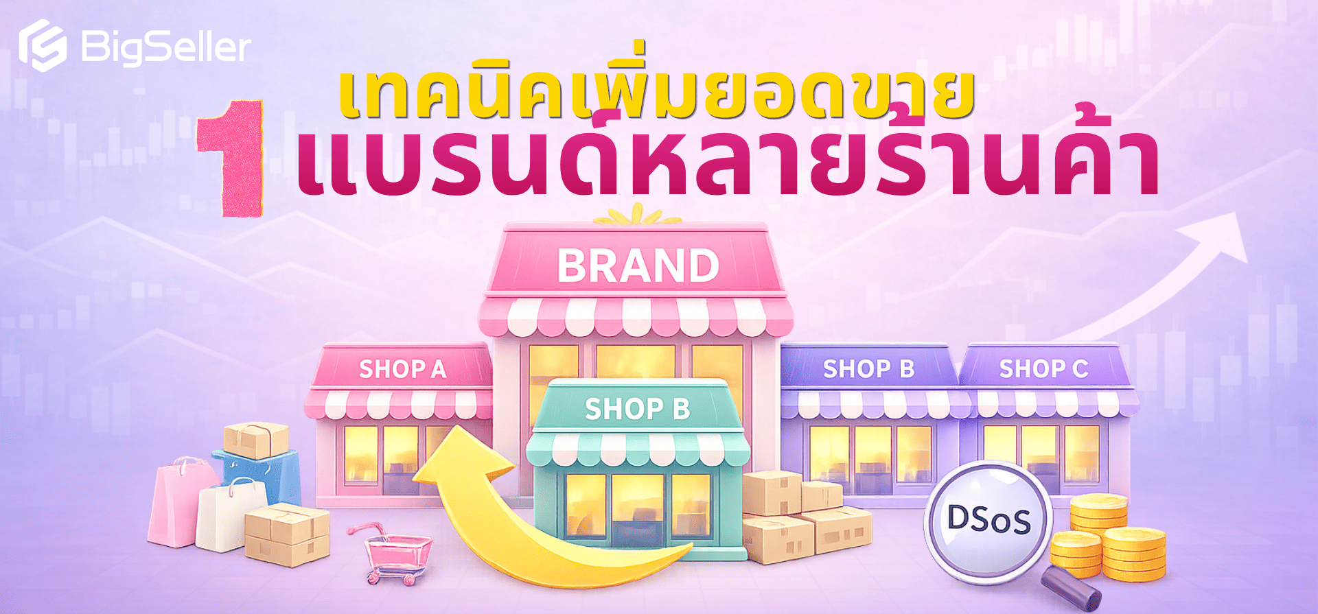 เทคนิคเพิ่มยอดขาย 1 แบรนด์หลายร้านค้า