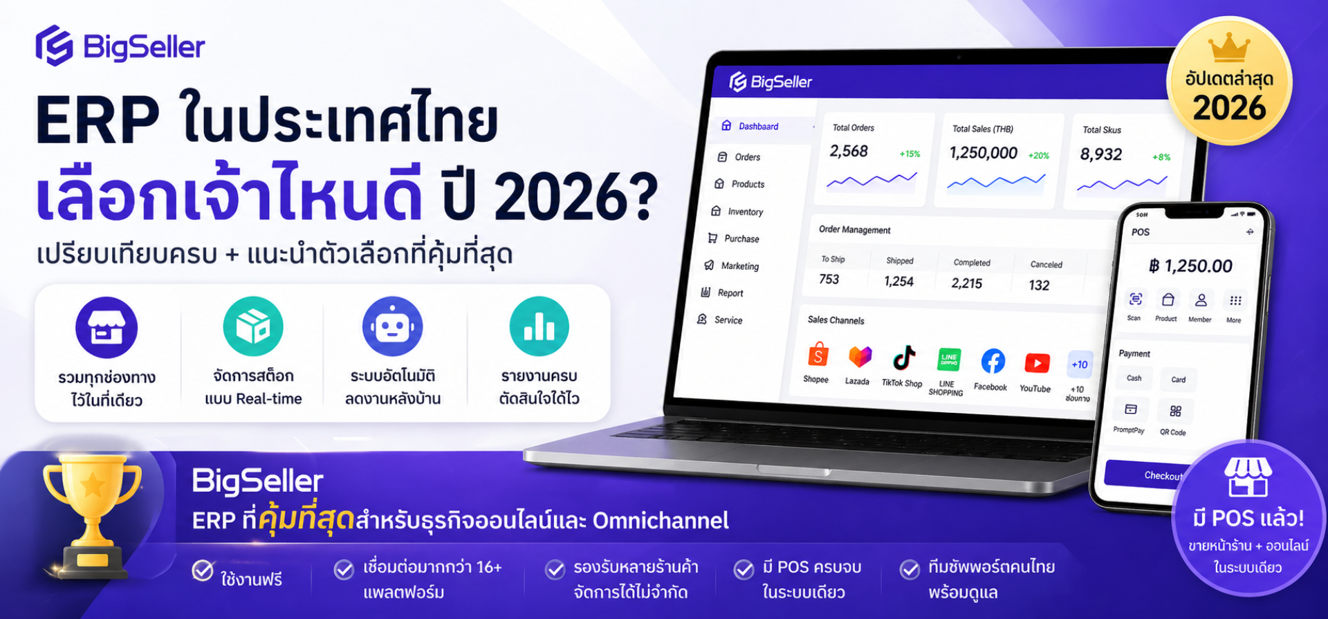 ERP ในประเทศไทย เลือกเจ้าไหนดี 2026?