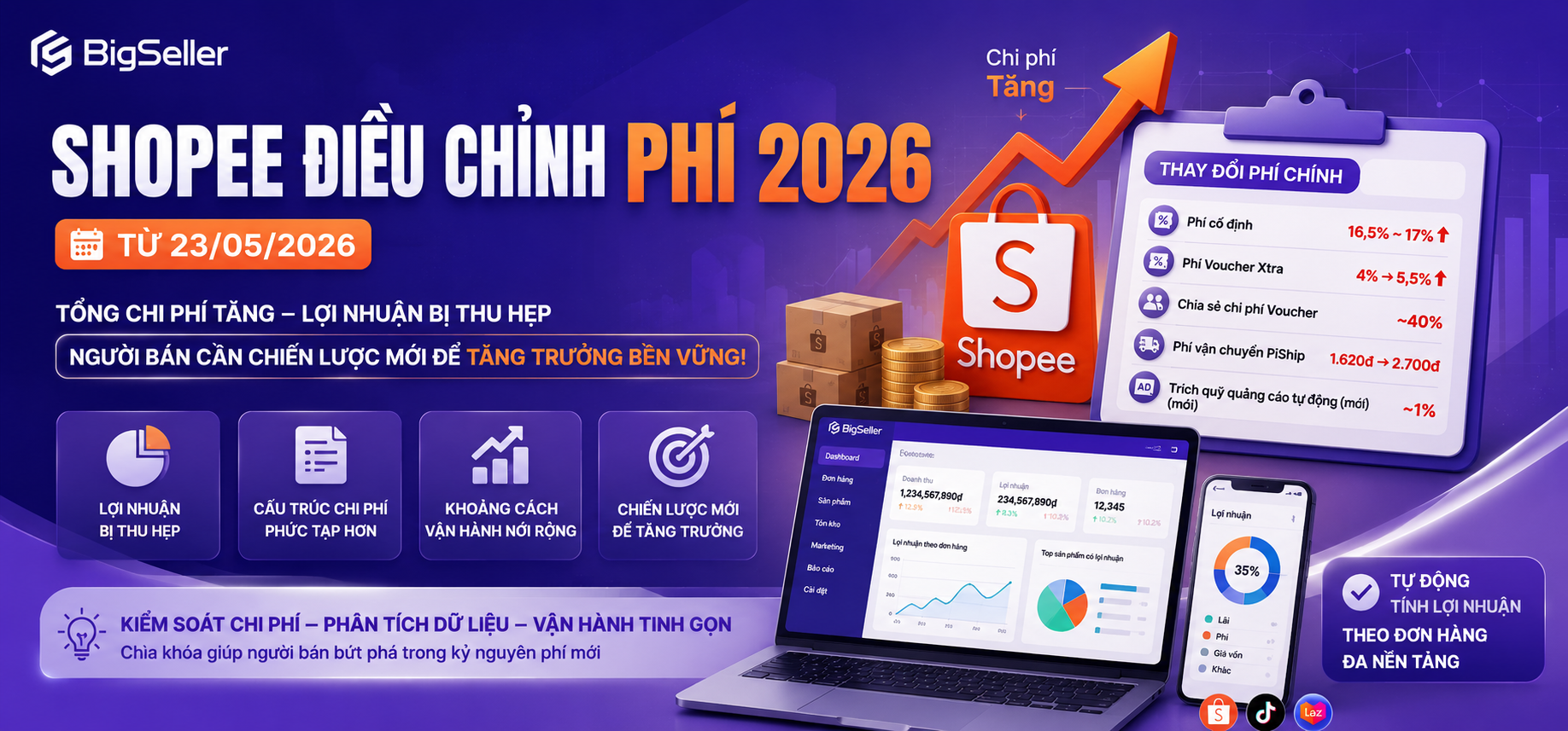 Cập nhật phí Shopee 2026: Chi phí dành cho người bán không phải Mall sẽ thay đổi ra sao