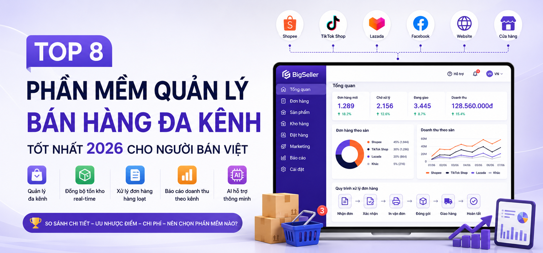 Nhà bán hàng mới