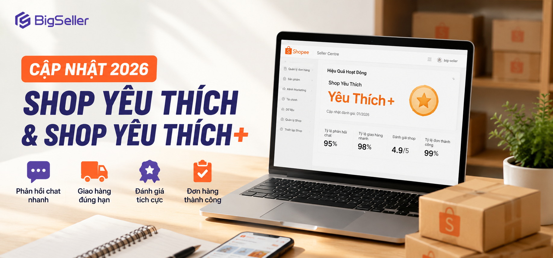 Shopee Cập Nhật Shop Yêu Thích & Shop Yêu Thích+ 2026: Nhà Bán Hàng Cần Làm Gì Để Không Mất Danh Hiệu?