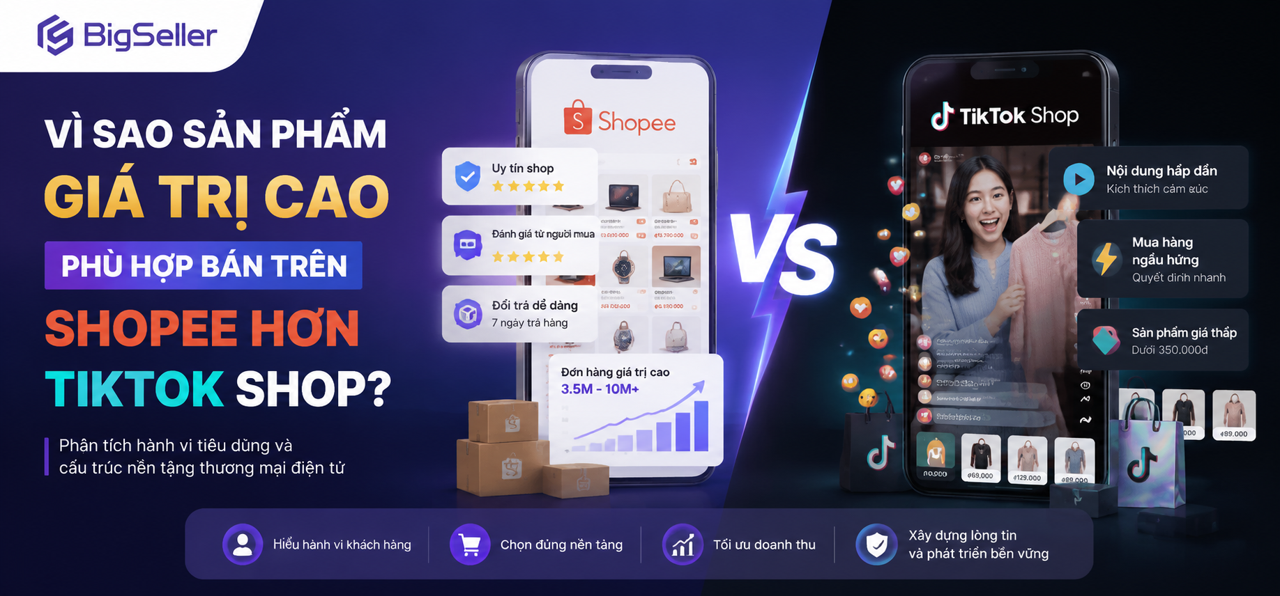 Vì sao sản phẩm giá trị cao phù hợp bán trên Shopee hơn TikTok Shop? Phân tích sâu hành vi tiêu dùng và cấu trúc nền tảng