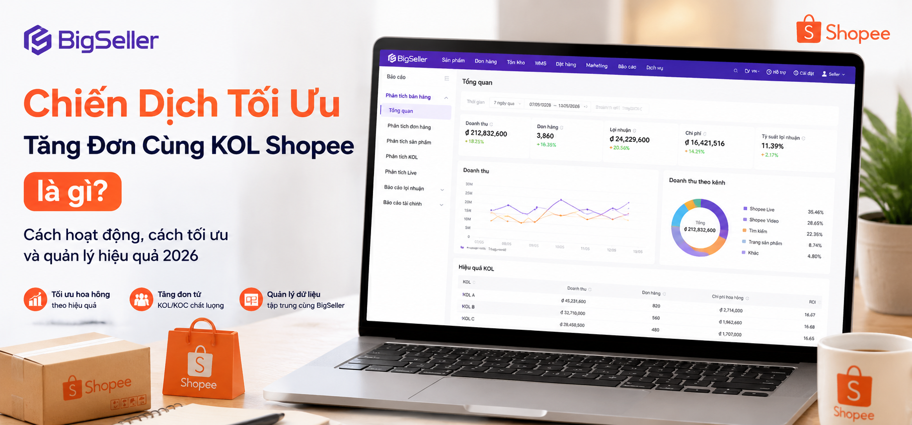 Chiến dịch tối ưu tăng đơn cùng KOL Shopee là gì? Cách tối ưu và công cụ quản lý hiệu quả 2026